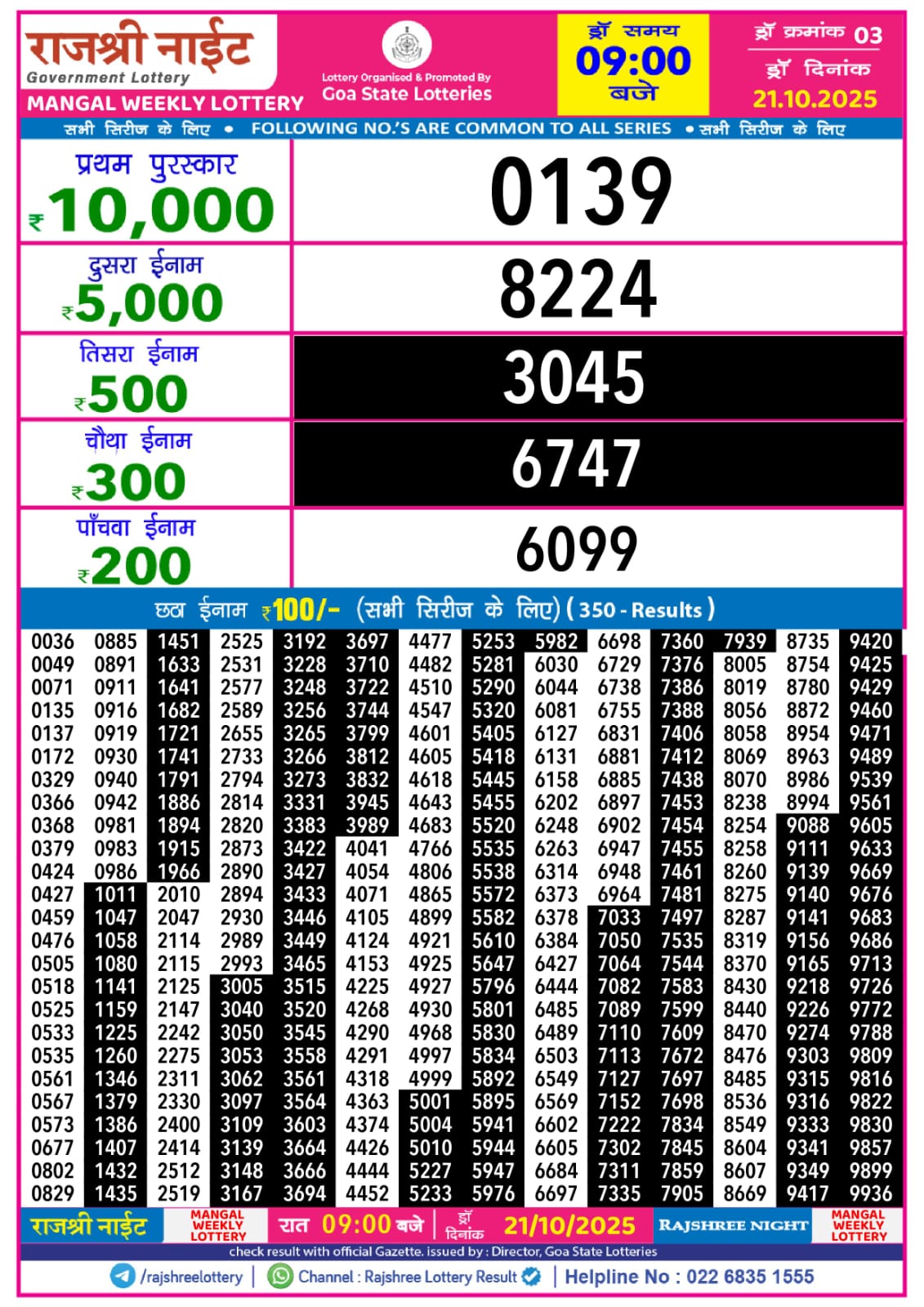Rajshree Night Weekly Lottery Result 9pm 21 October 2025