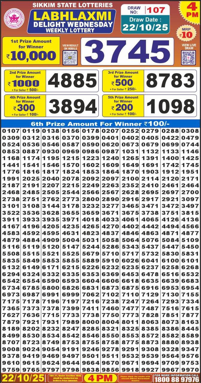 Labhlaxmi Delight Lottery 4pm Daily Result 22 October 2025