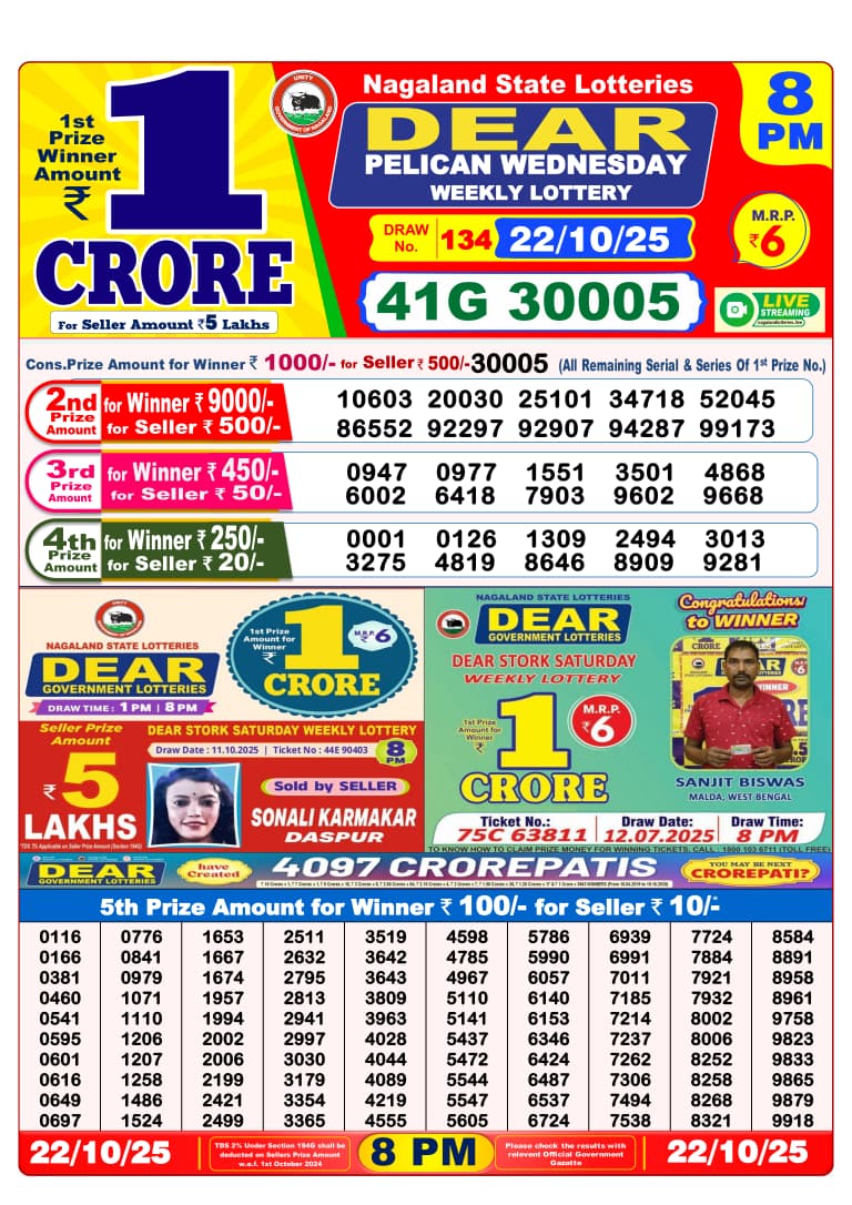 Dear Pelican Lottery 8pm Daily Result 22 October 2025