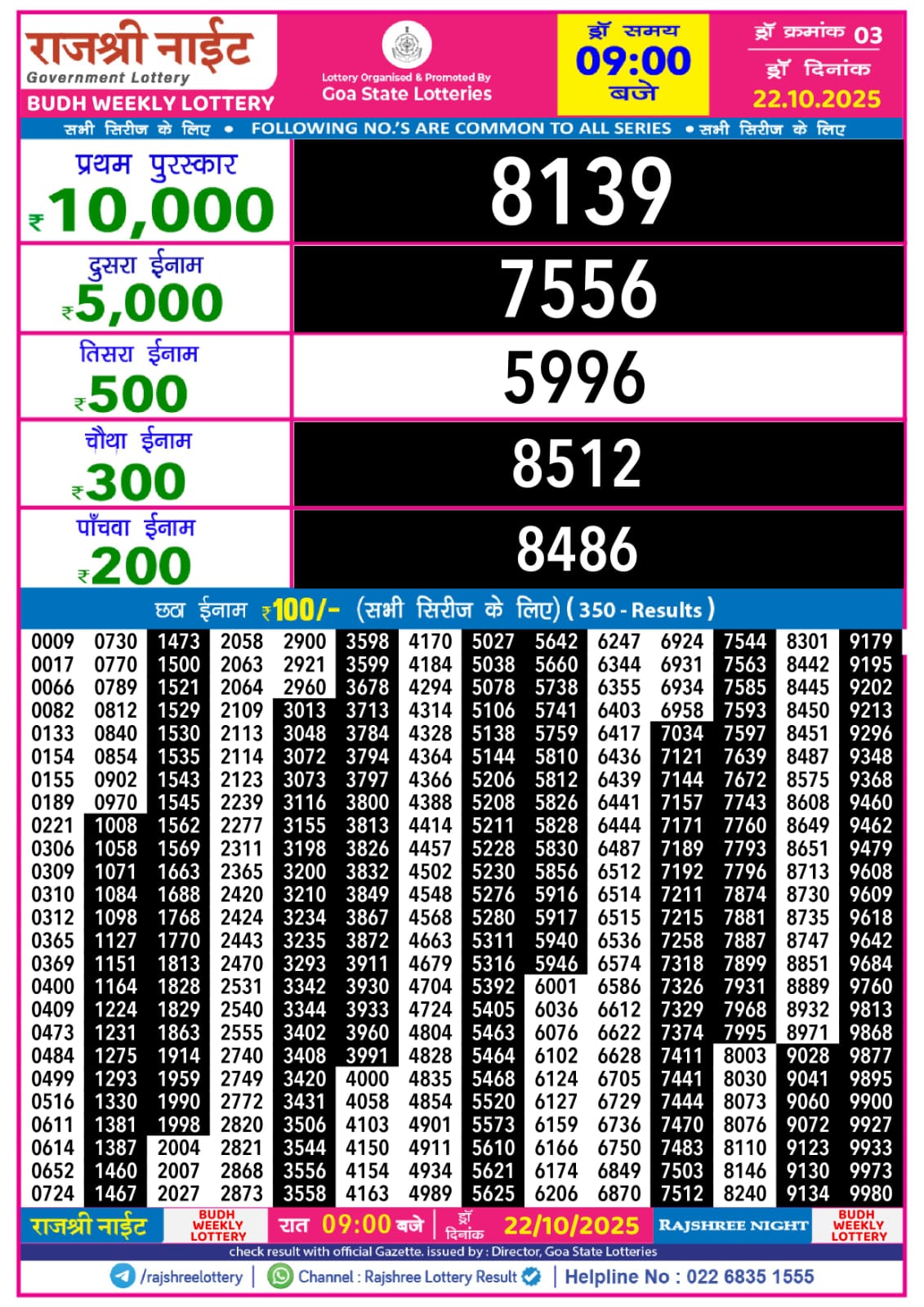 Rajshree Night Weekly Lottery Result 9pm 22 October 2025
