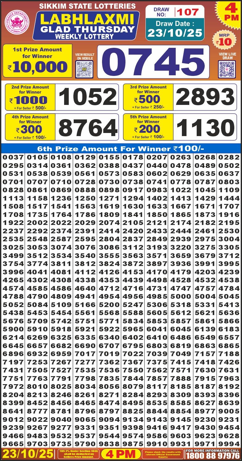 Labhlaxmi Glad Lottery 4pm Daily Result 23 October 2025