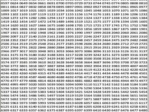 Punjab State Dear 50 6pm Weekly Lottery 26 October 2025