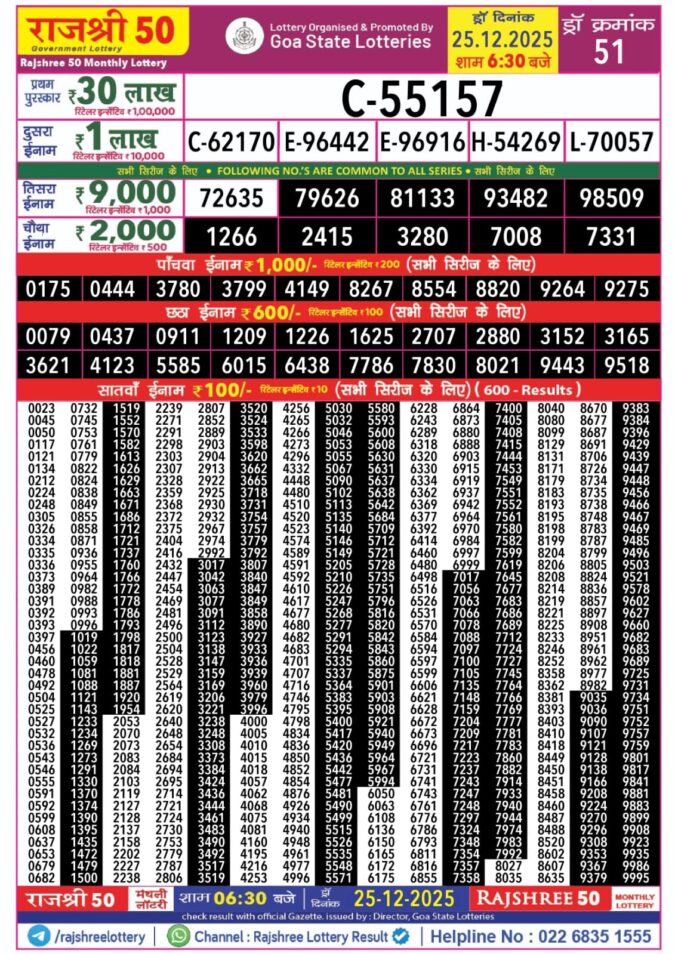 rajshree-50-monthly-lottery-result-25-december-2025-all-state-lottery