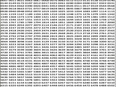Punjab State Dear 50 6pm Weekly Lottery 3 January 2026