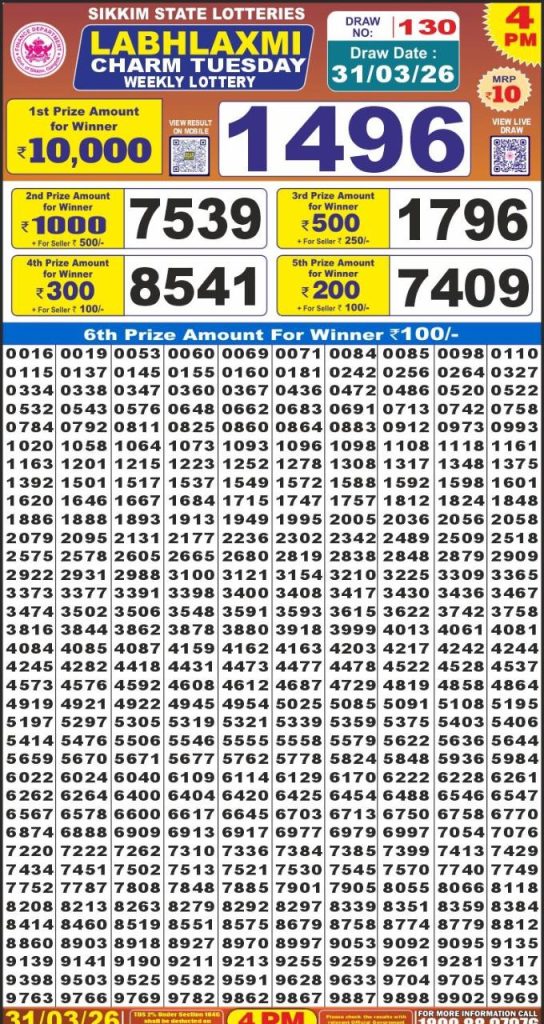 Labh Laxmi Charm Tuesday Weekly Lottery 4pm 31 March 2026