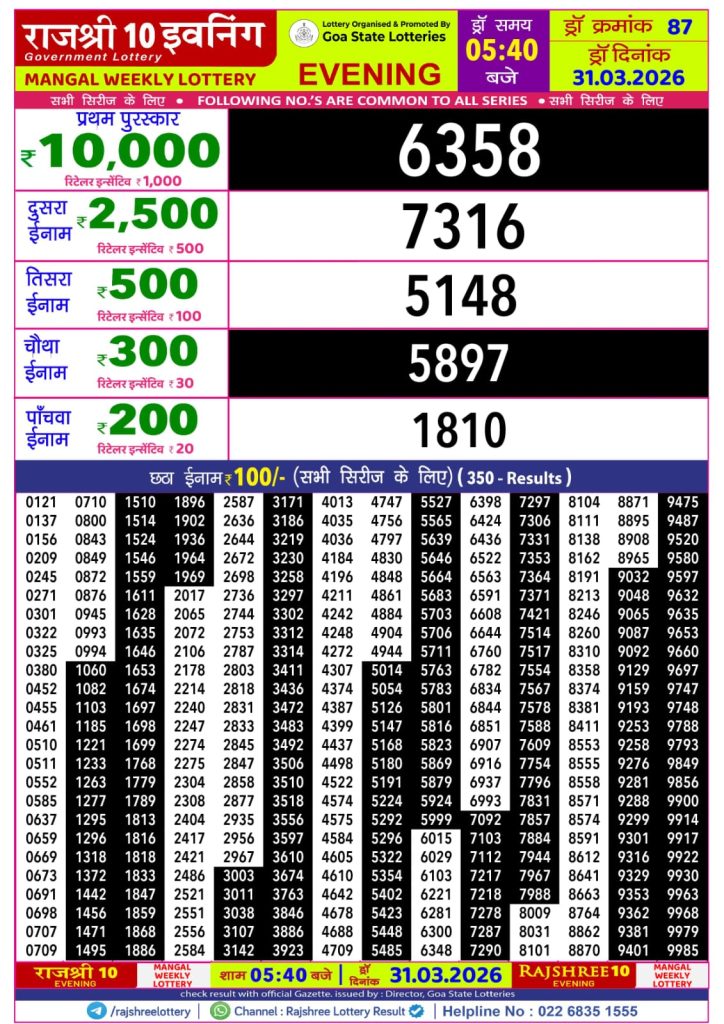 Rajshree 10 Evening Weekly 5:40 pm Lottery Result 31 March 2026