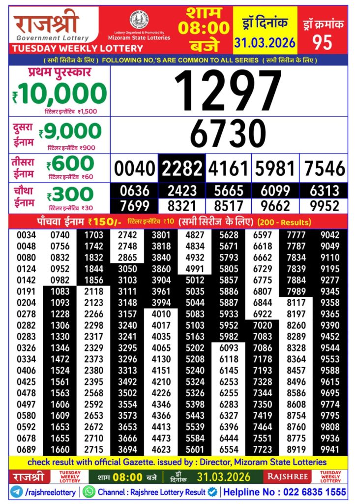 Rajshree Lottery 8pm Daily Result 31 March 2026