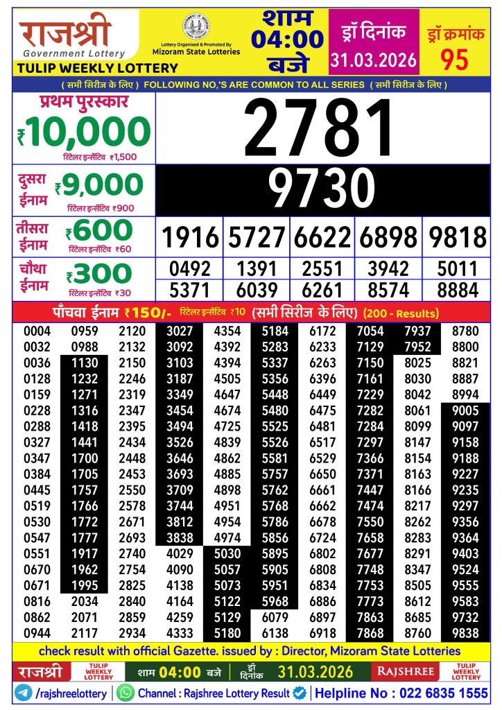 Rajshree Tulip Lottery 4pm Daily Result 31 March 2026