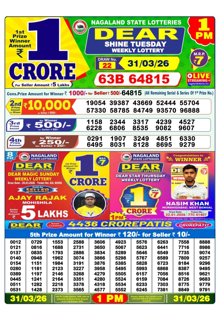 Dear Shine Lottery 1pm Daily Result 31 March 2026