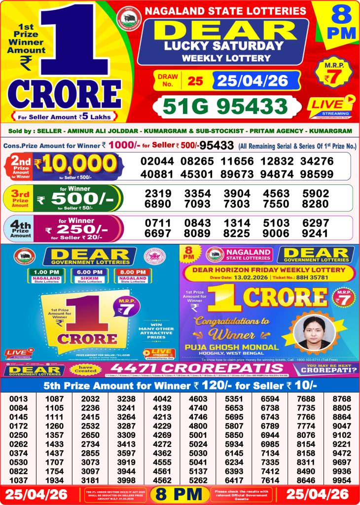 Dear Lucky Lottery 8pm Daily Result 25 April 2026 Announced