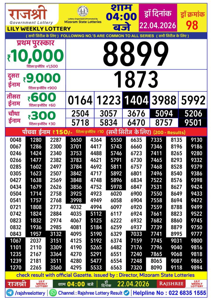 Rajshree Lily Lottery 4pm Daily Result 22 April 2026 Announced