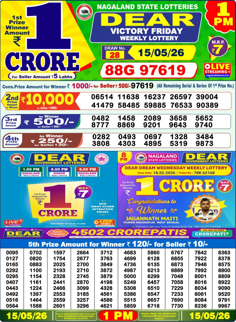 Dear Victory Friday Lottery 1pm Daily Result 15 May 2026