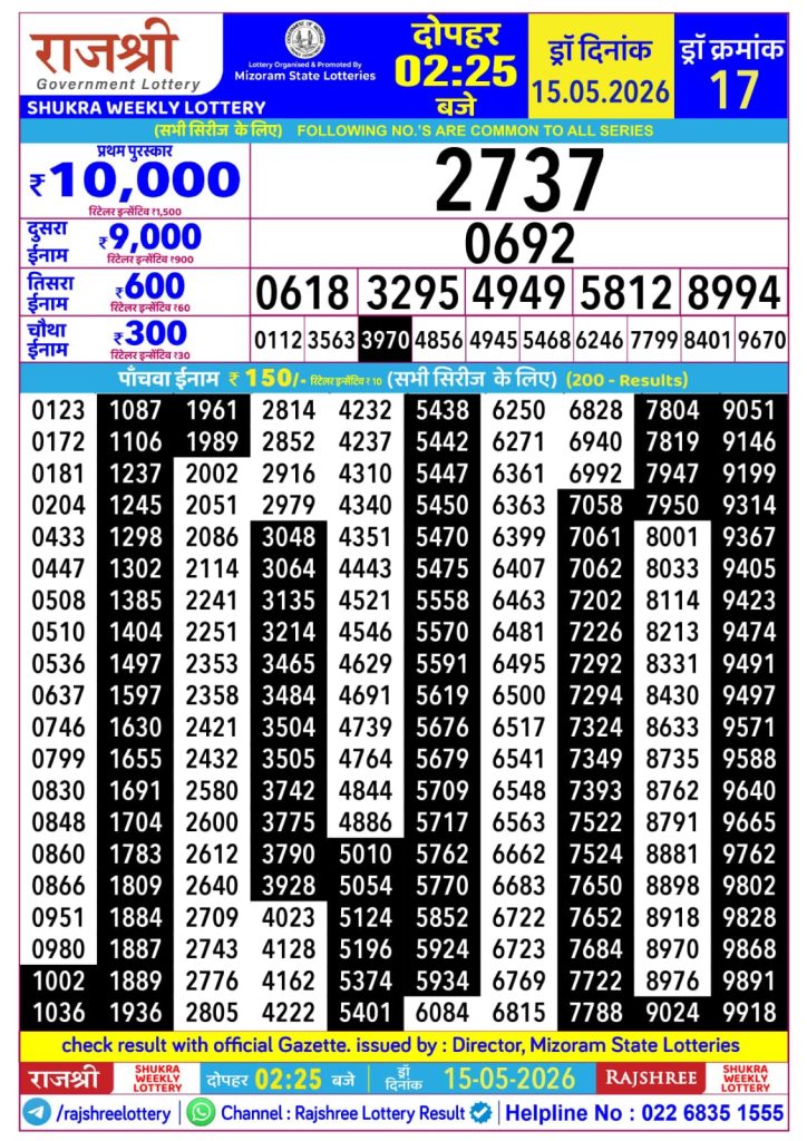 Rajshree Shukra Lottery 2.25pm Daily Result 15 May 2026