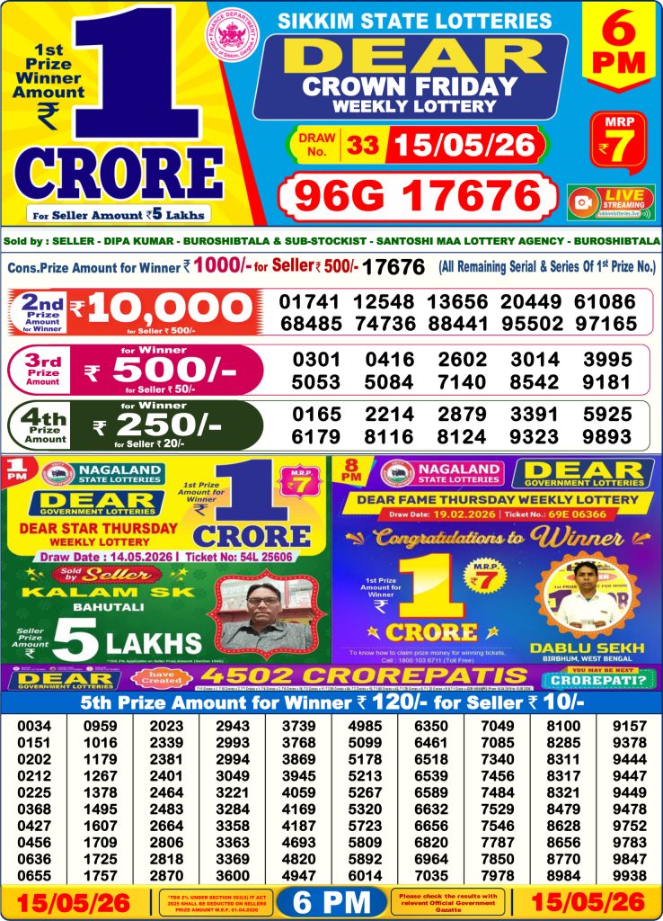 Dear Crown Friday Lottery 6pm Result 15 May 2026