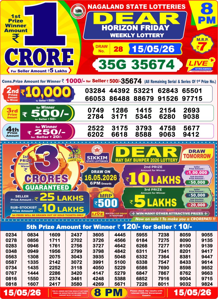 Dear Horizon Lottery 8pm Daily Result 15 May 2026