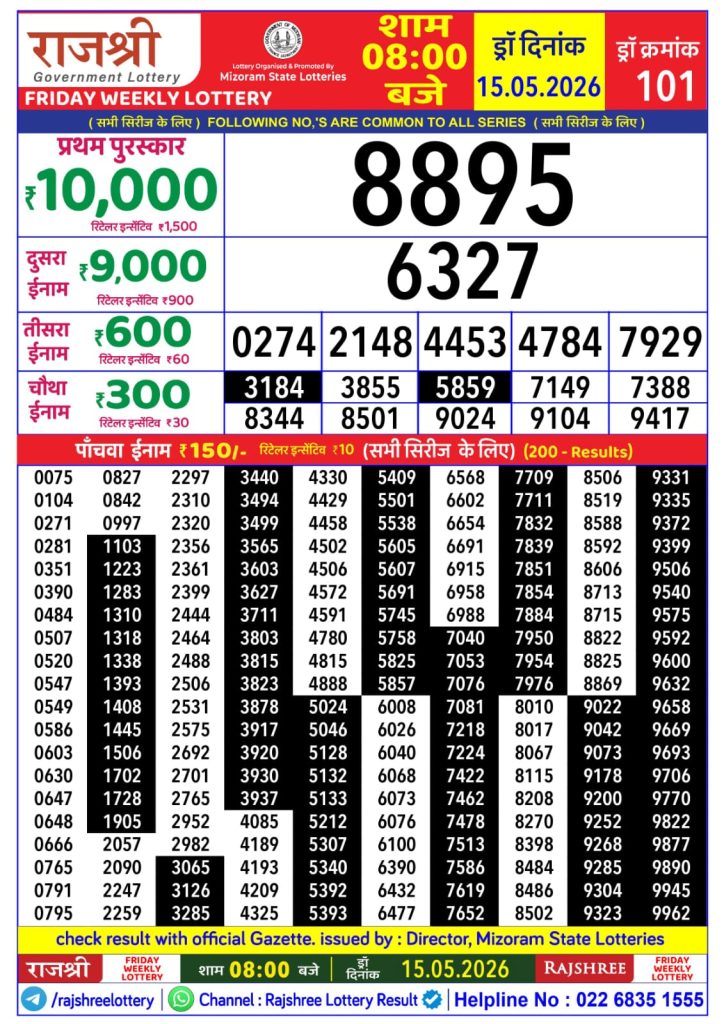 Rajshree Lottery 8pm Daily Result 15 May 2026