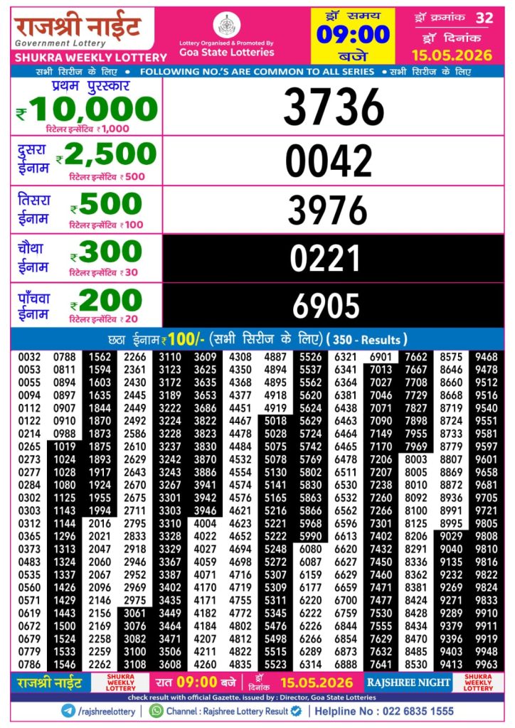 Rajshree Night  Weekly Lottery Result 9pm 15 May 2026