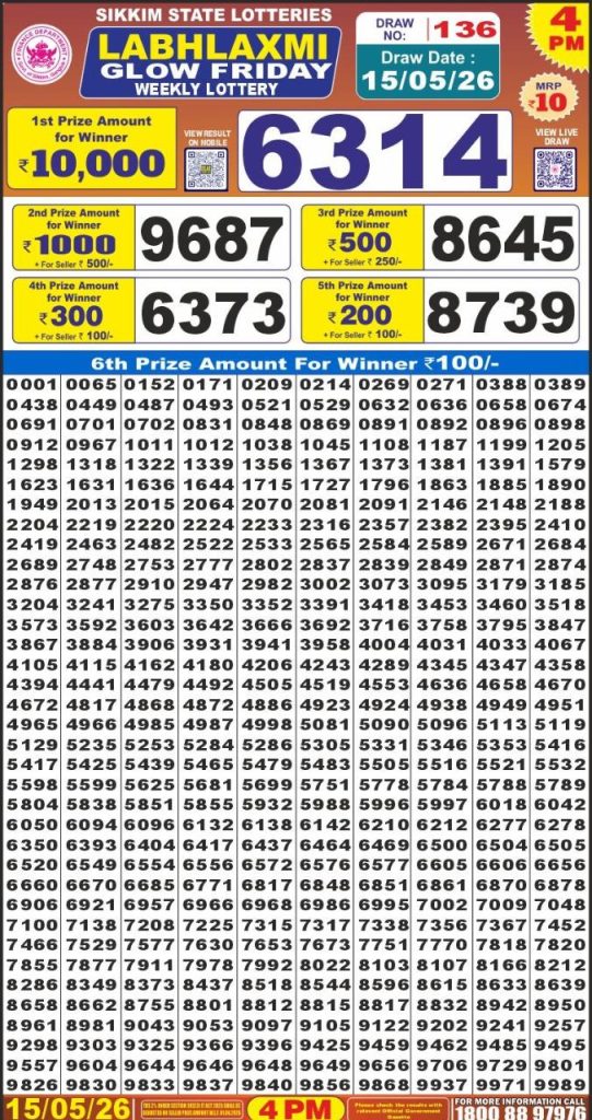 Labhlaxmi Glow Lottery 4pm Daily Result 15 May 2026
