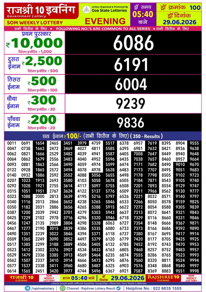 Rajshree 10 Evening Weekly 5:40 pm Lottery Result 29 June 2026