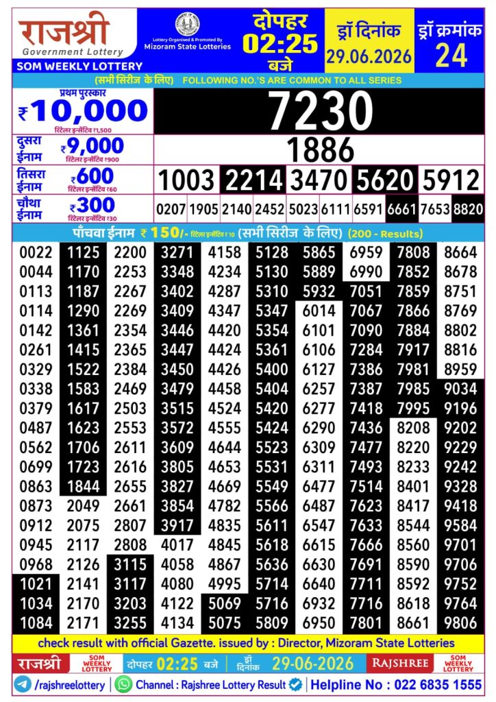 Rajshree Som Weekly Lottery 2.25pm Result 29 June 2026