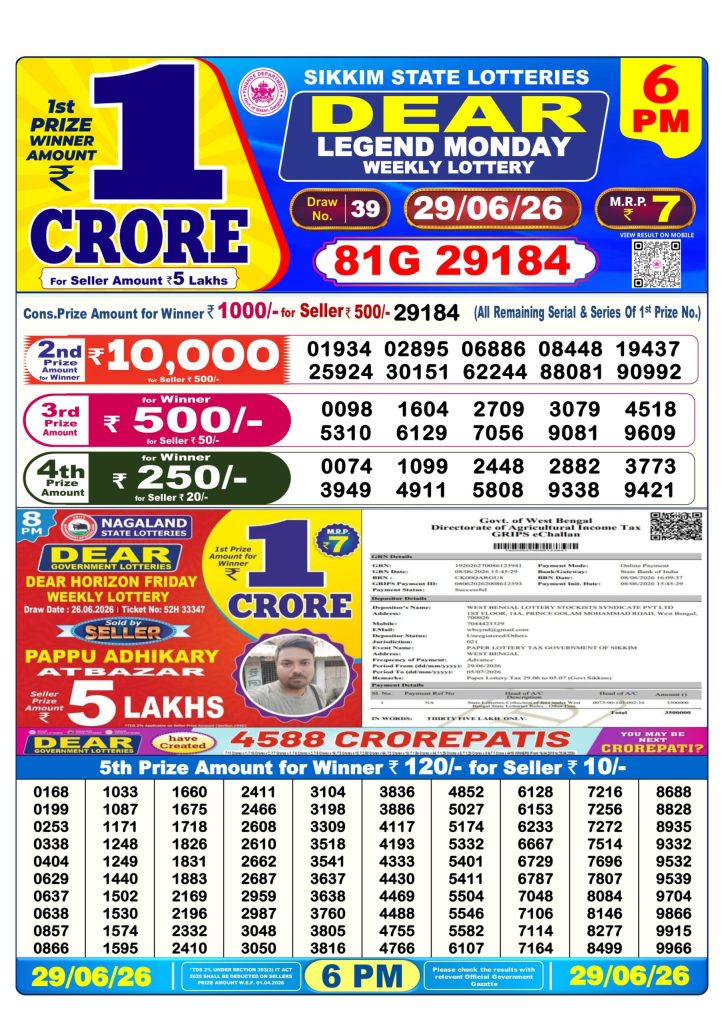 Dear Legend Lottery 6pm Result 29 June 2026