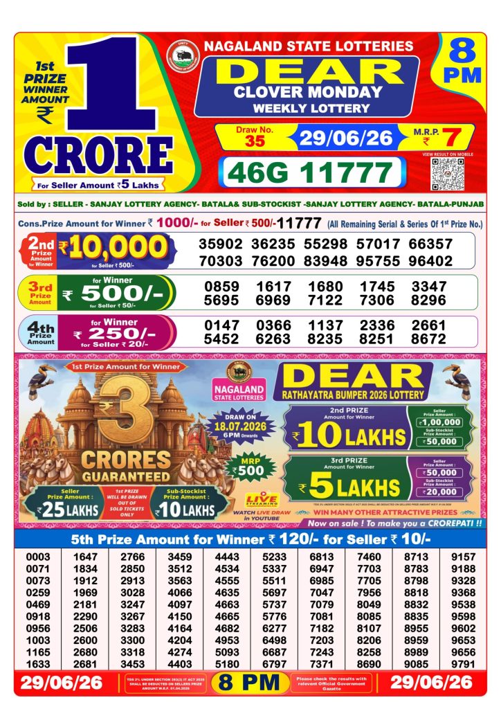 Dear Clover Lottery 8pm Daily Result 29 June 2026