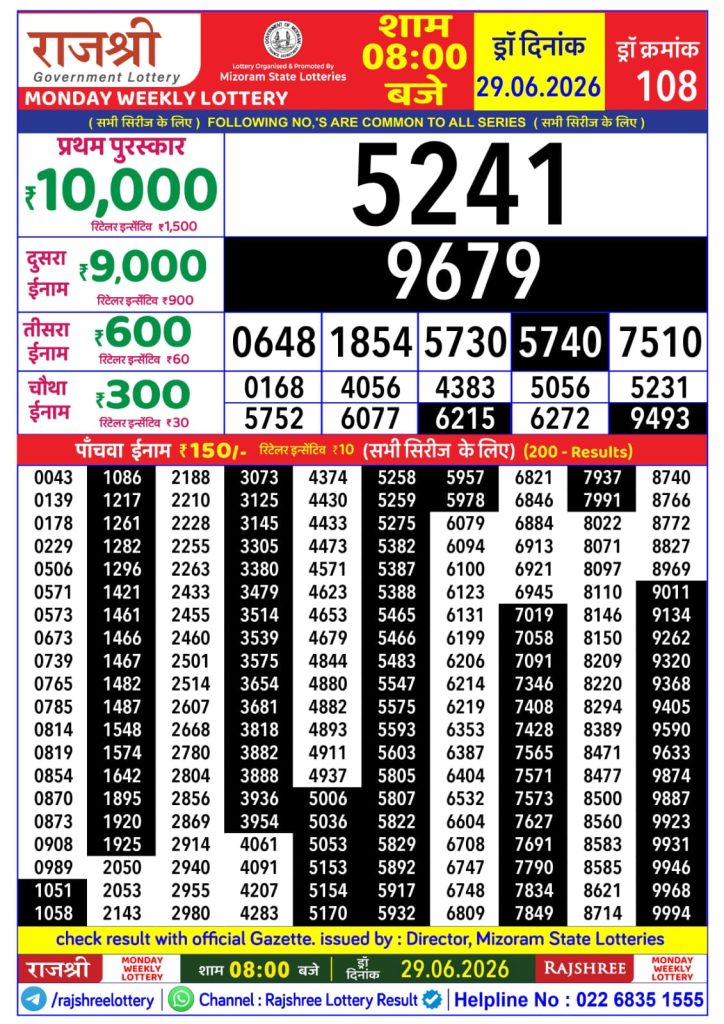 Rajshree Lottery 8pm Daily Result 29 June 2026