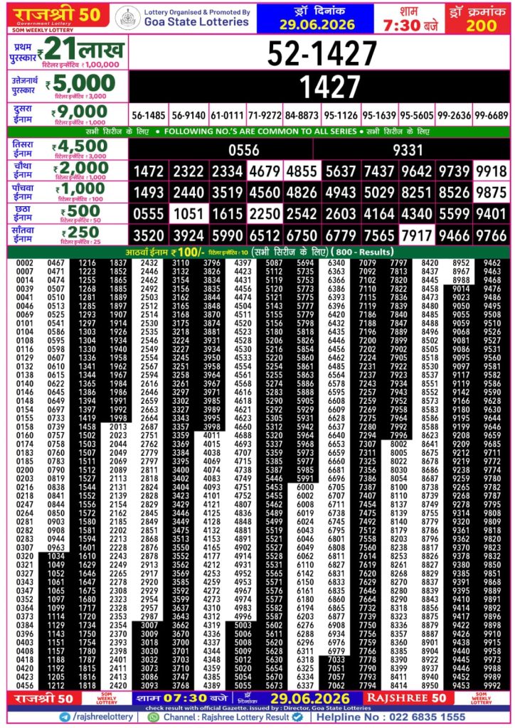 Rajshree 50 Lottery 7:30pm Daily Result 29 June 2026