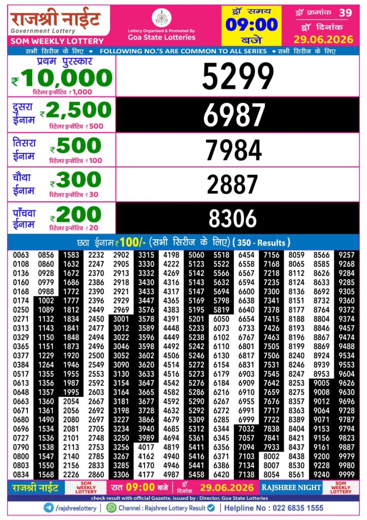 Rajshree Night  Weekly Lottery Result 9pm 29 June 2026