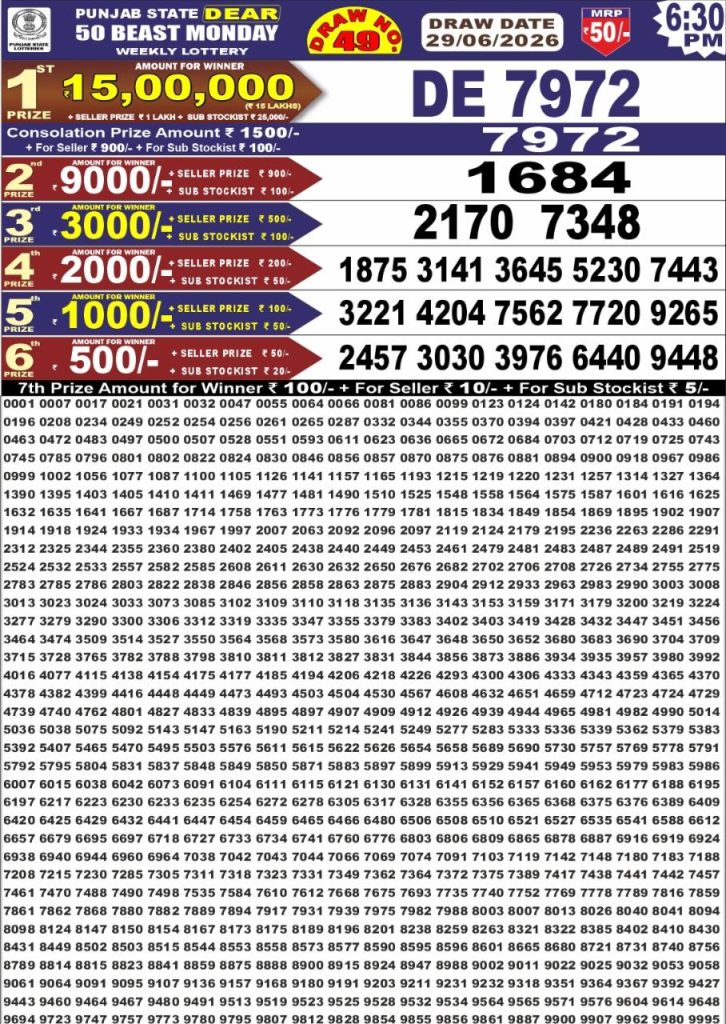 Punjab State Dear 50 6:30pm Weekly Lottery 29 June 2026