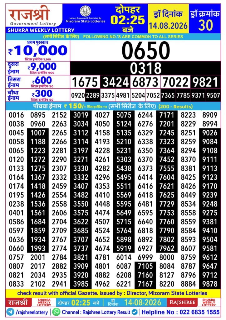 Rajshree Shukra Lottery 2.25pm Daily Result 14 August 2026