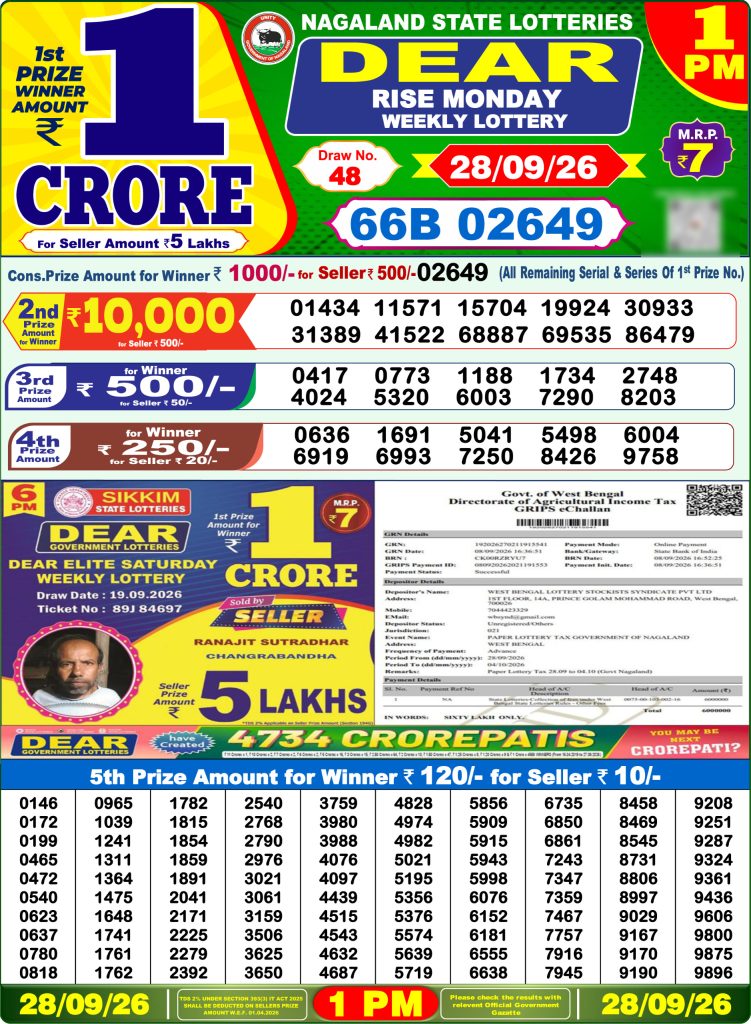 Dear Rise Lottery 1pm Daily Result 28 September 2026