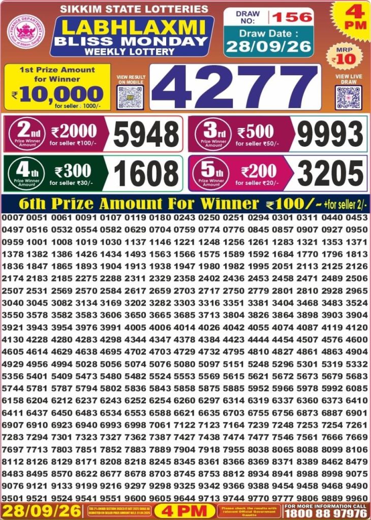 Labhlaxmi Bliss Lottery 4pm Daily Result 28 September 2026