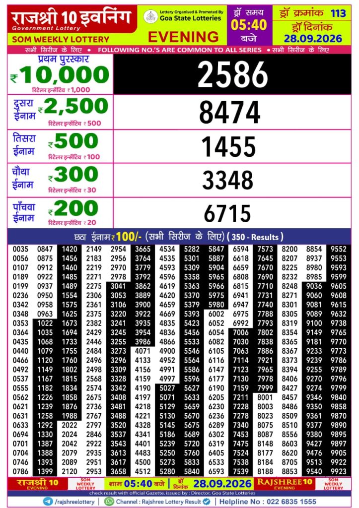 Rajshree 10 Evening Weekly 5:40 pm Lottery Result 28 September 2026