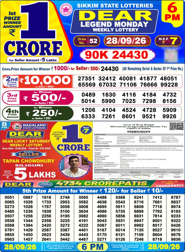 Dear Legend Lottery 6pm Result 28 September 2026