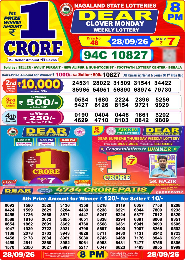 Dear Clover Lottery 8pm Daily Result 28 September 2026