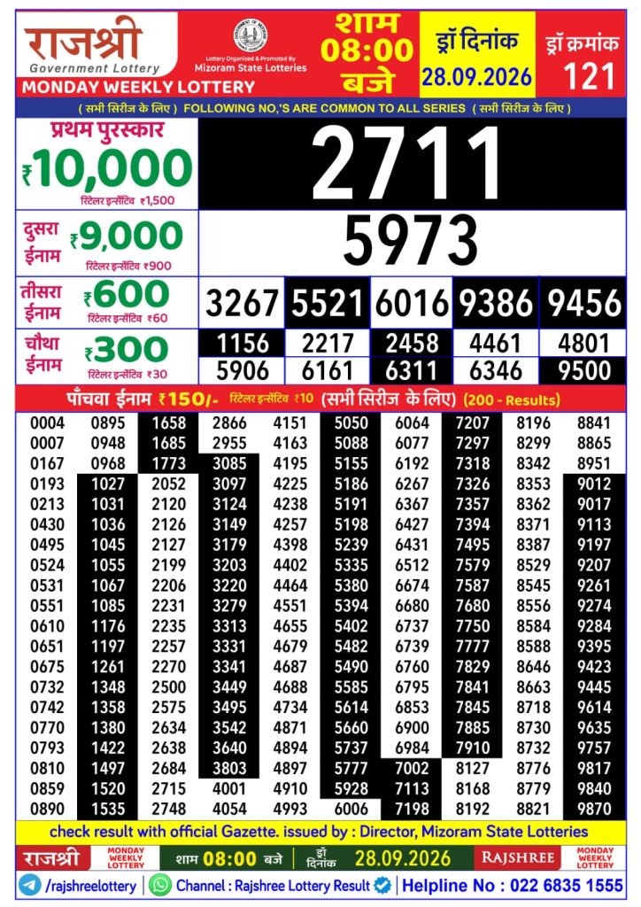 Rajshree Lottery 8pm Daily Result 28 September 2026