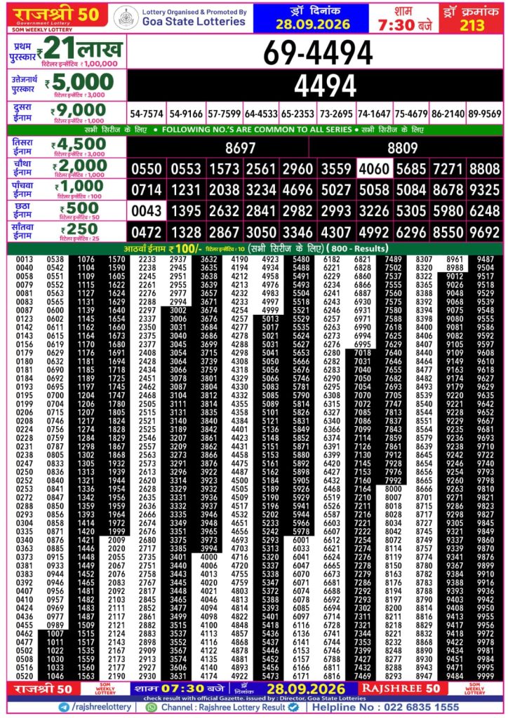Rajshree 50 Lottery 7:30pm Daily Result 28 September 2026