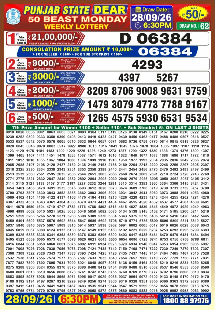 Punjab State Dear 50 6:30pm Weekly Lottery 28 September 2026