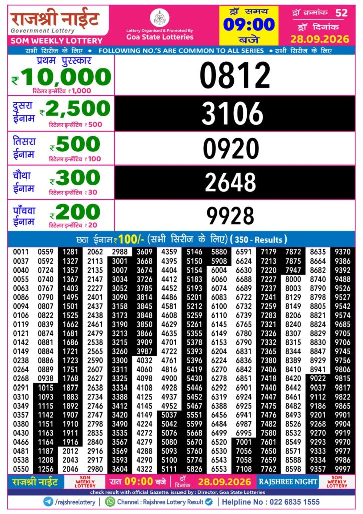 Rajshree Night  Weekly Lottery Result 9pm 28 September 2026