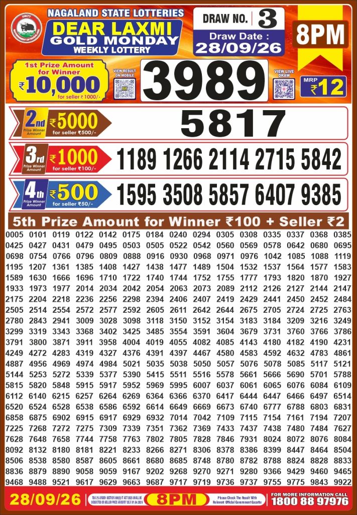 Dear laxmi Gold Lottery 8pm Daily Result 28 September 2026