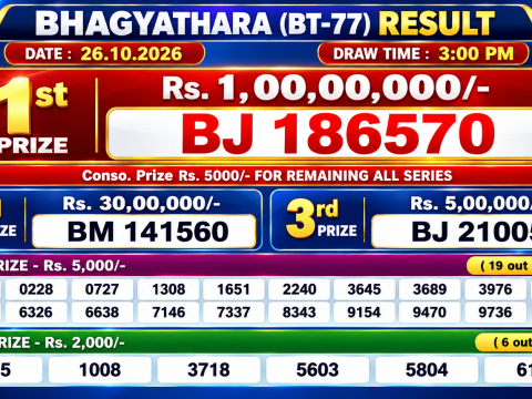 BT-77 Lottery Result 26 October 2026 Kerala State